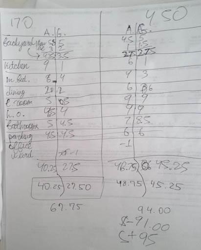photo of back-of-the-napkin calculations